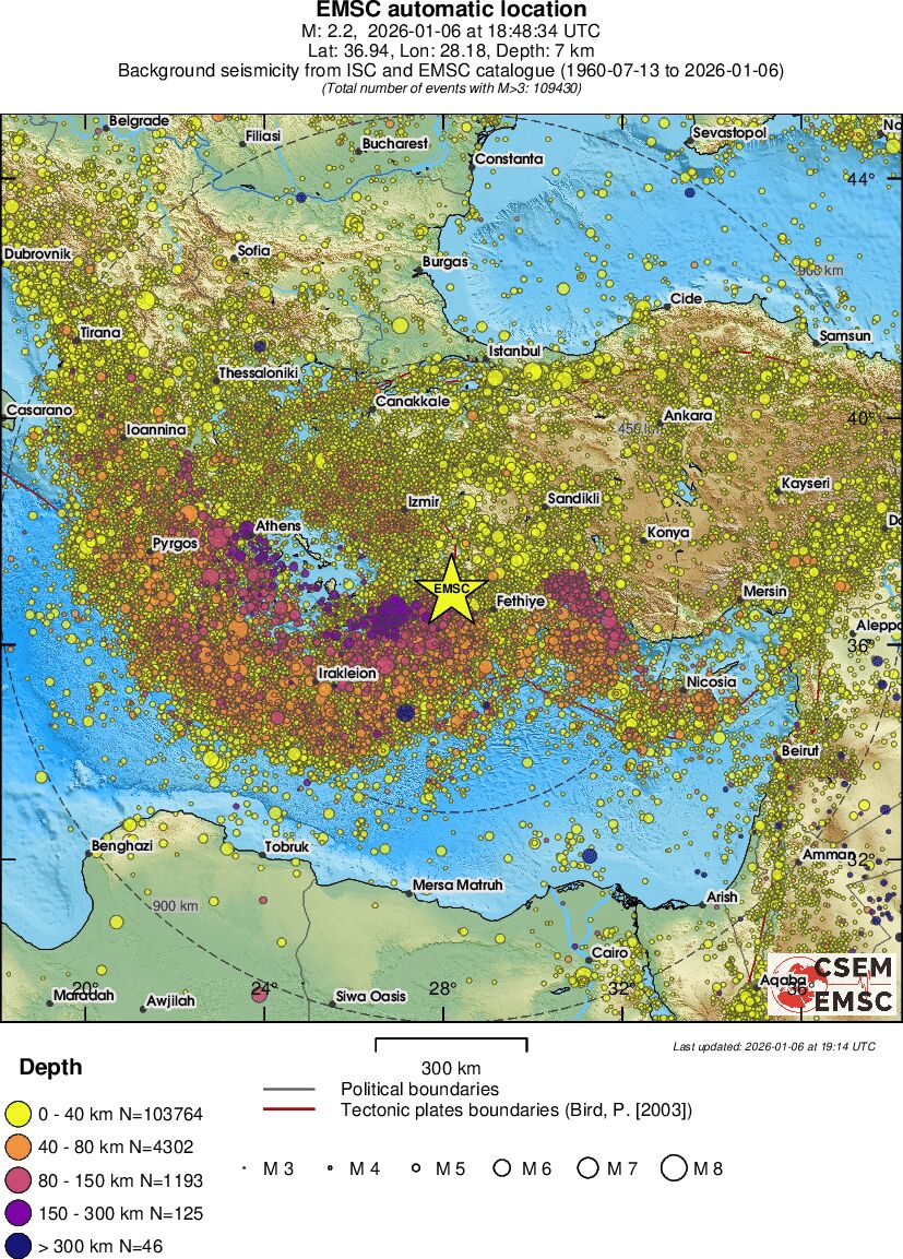 wide historical seismicity