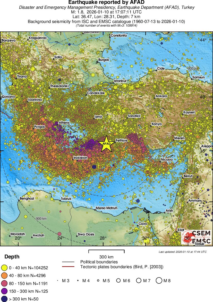 wide historical seismicity