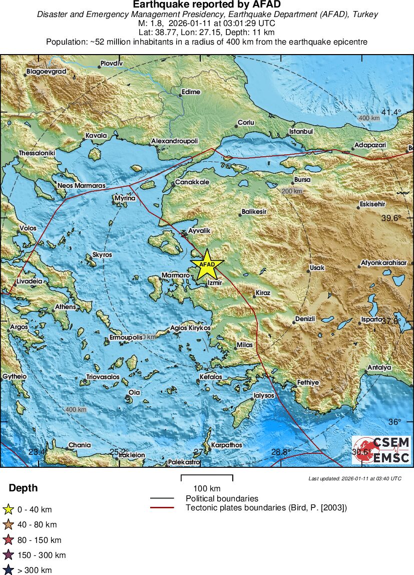 Regional View