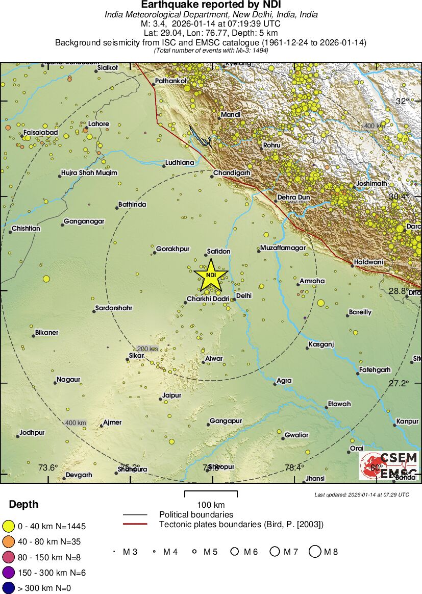 regional historical seismicity