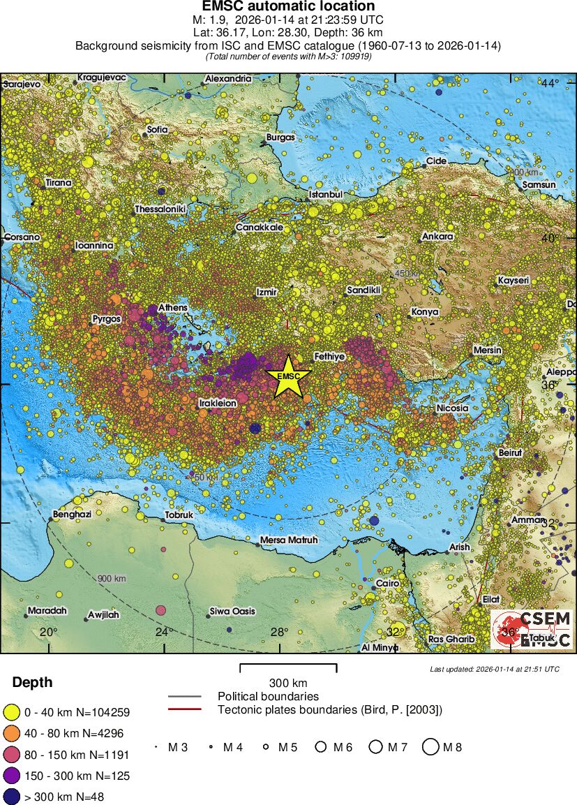 wide historical seismicity