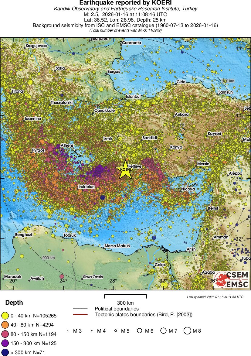 wide historical seismicity