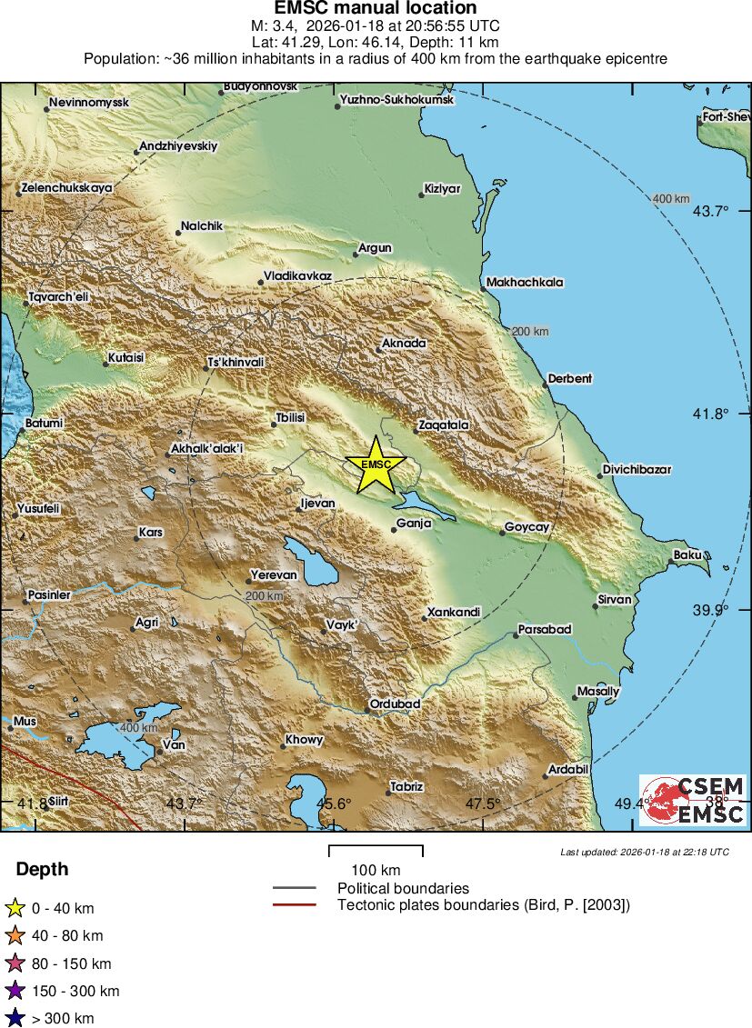 Regional View