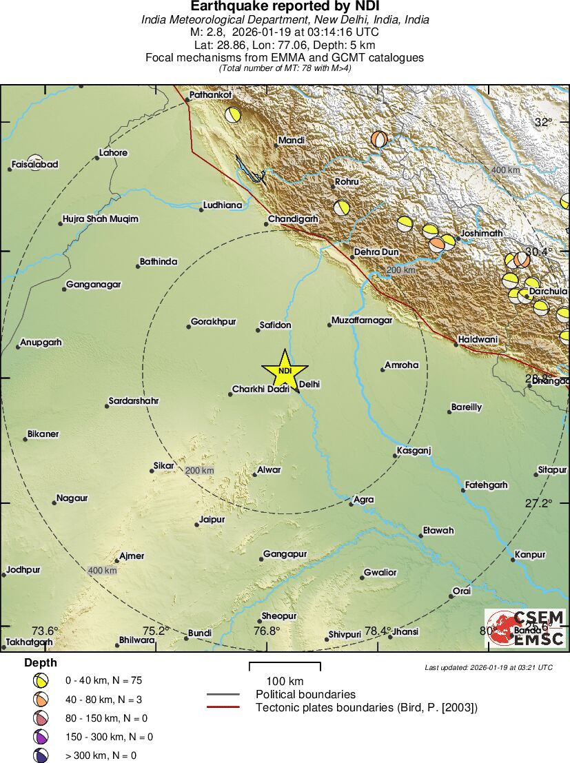 Regional moment Tensor