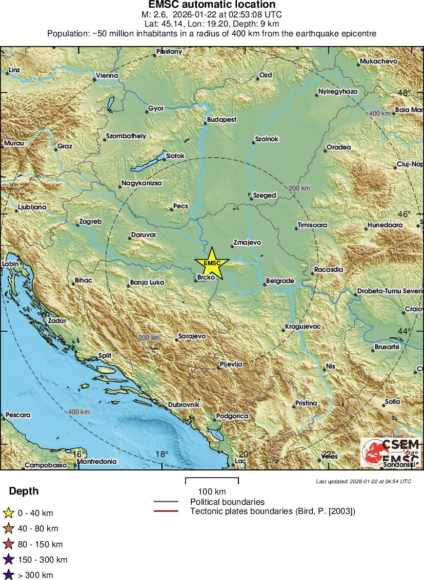 Regional View