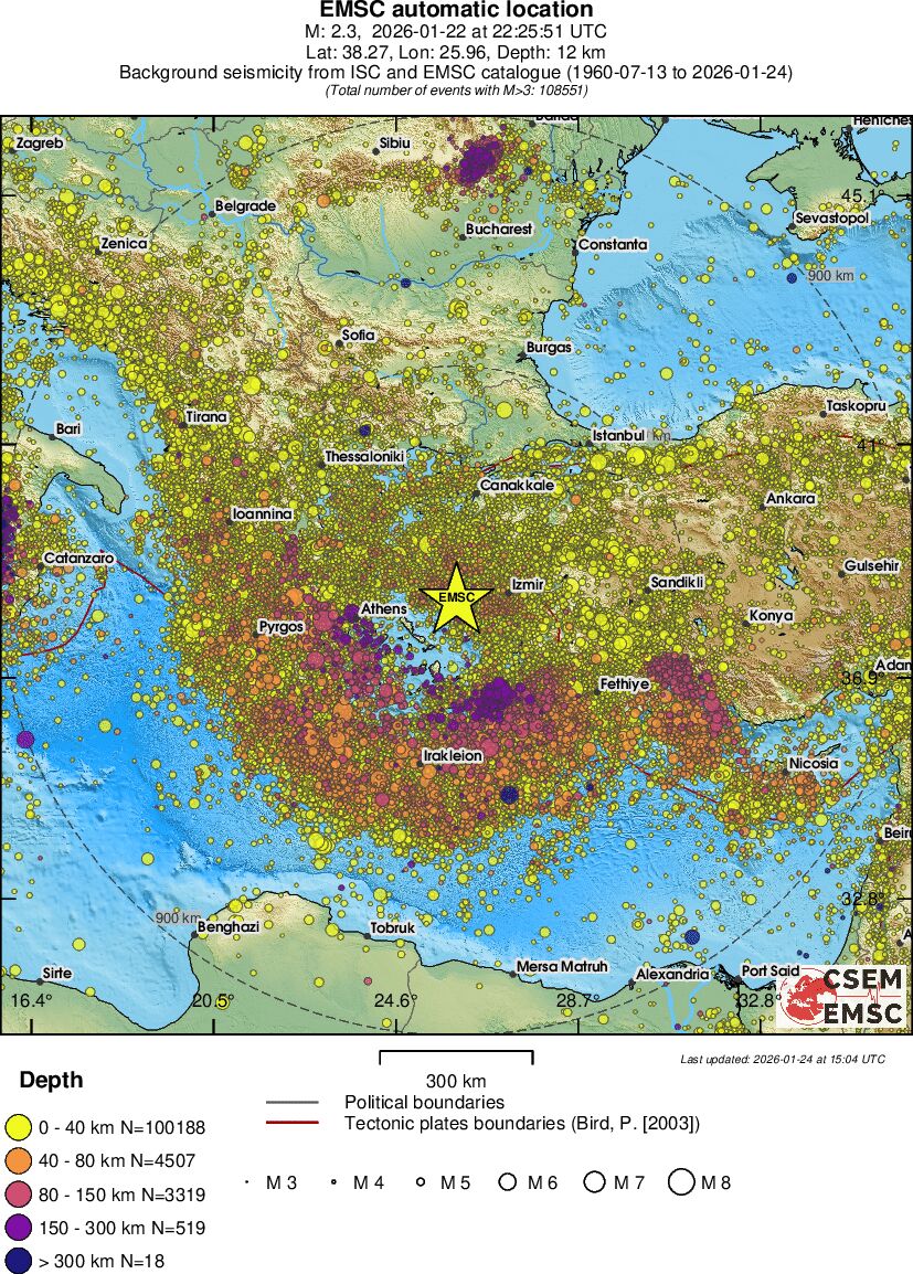 wide historical seismicity