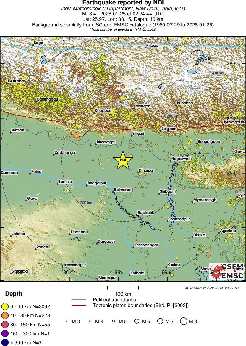 regional historical seismicity