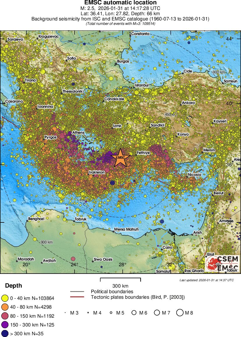 wide historical seismicity