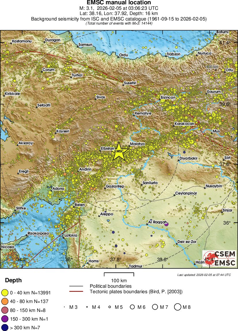 regional historical seismicity