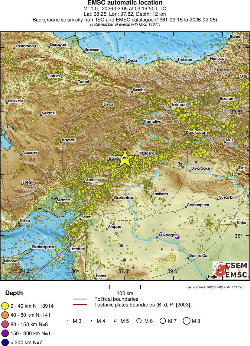 regional historical seismicity