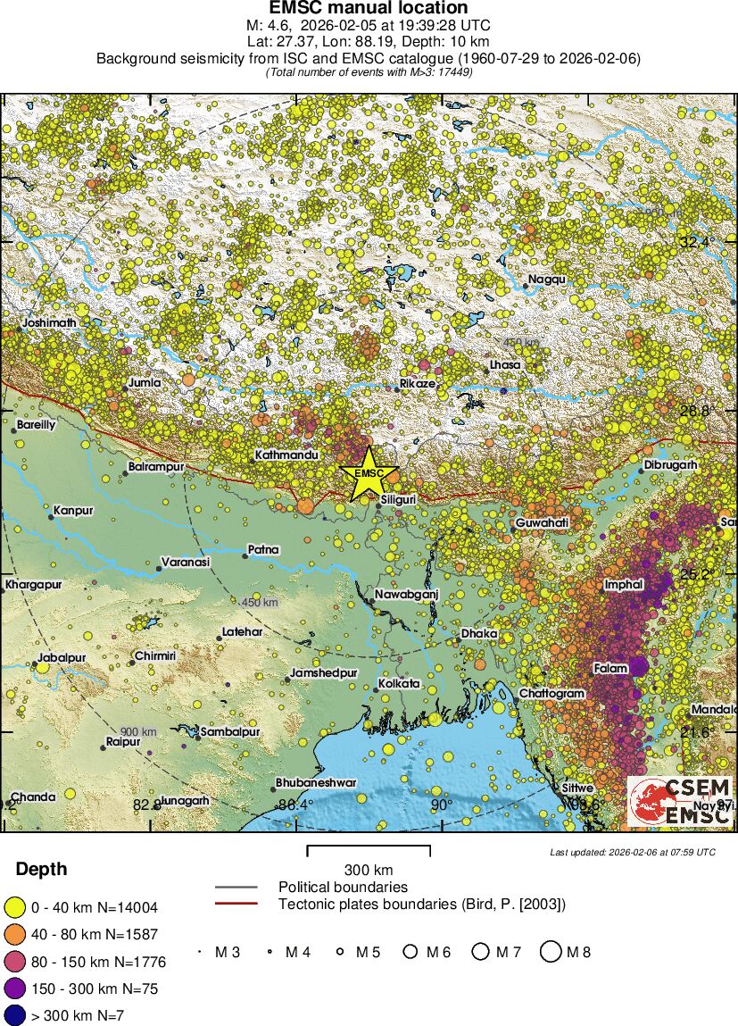 wide historical seismicity
