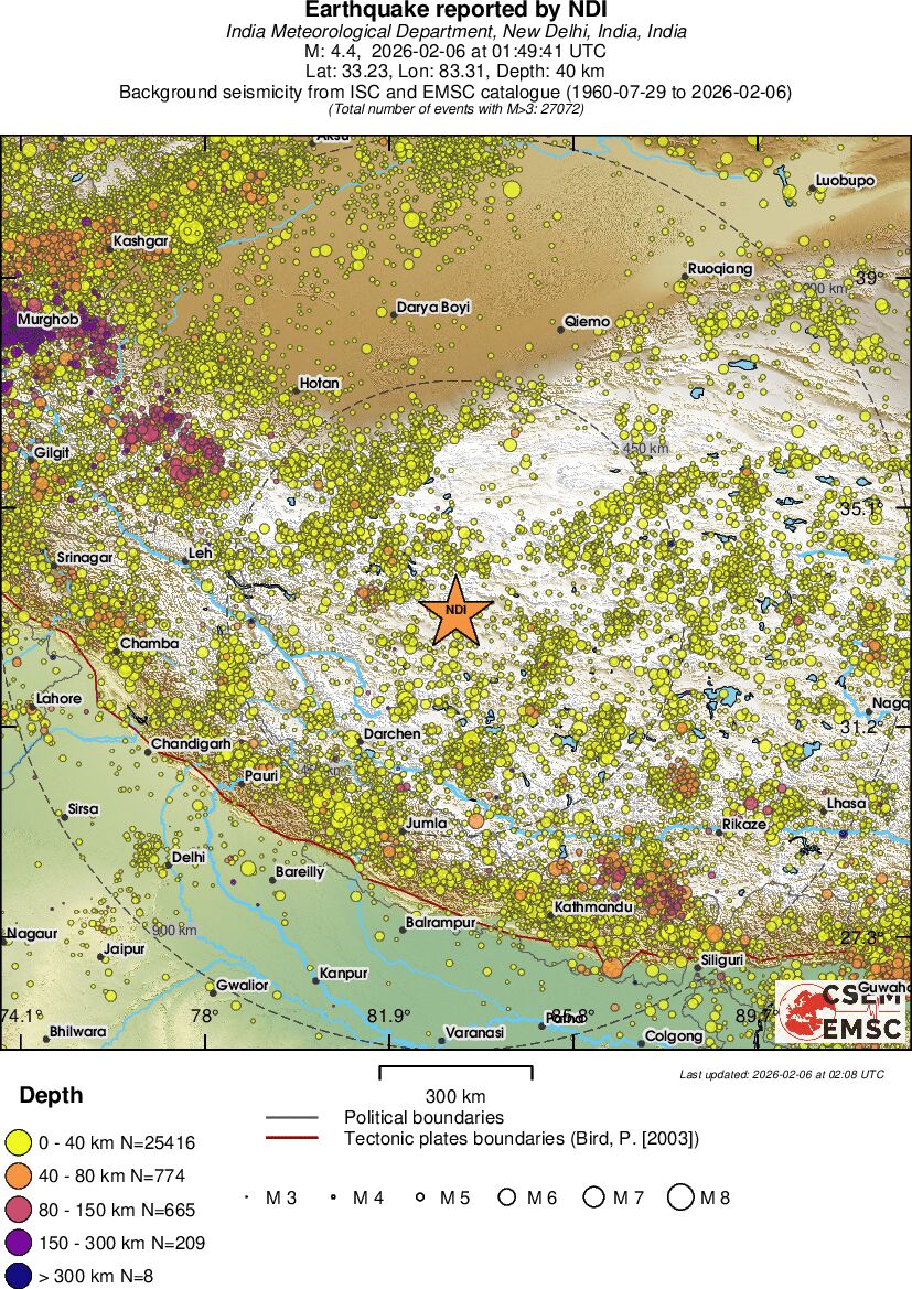 wide historical seismicity