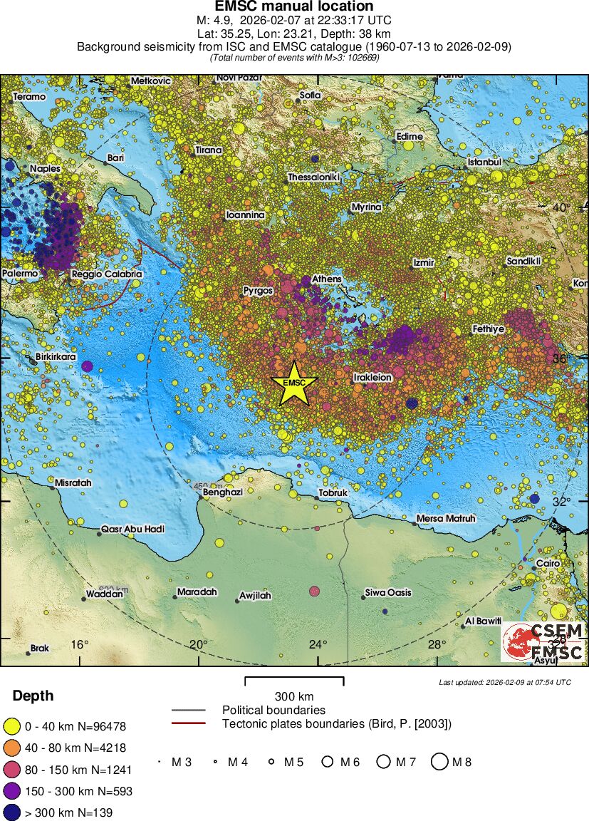wide historical seismicity