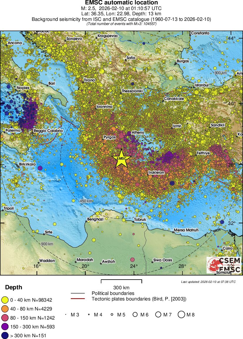 wide historical seismicity
