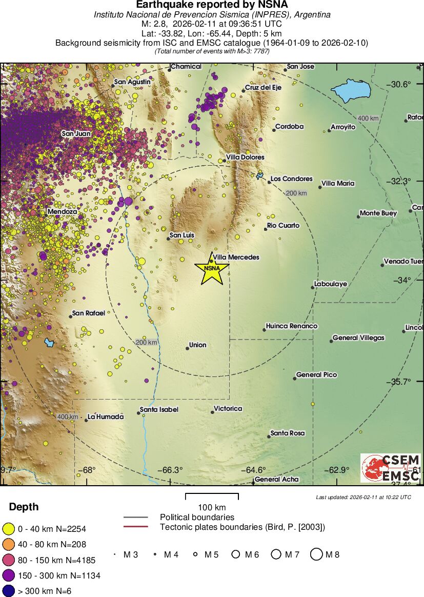 regional historical seismicity