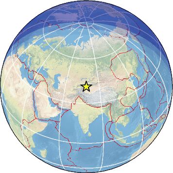 Global View