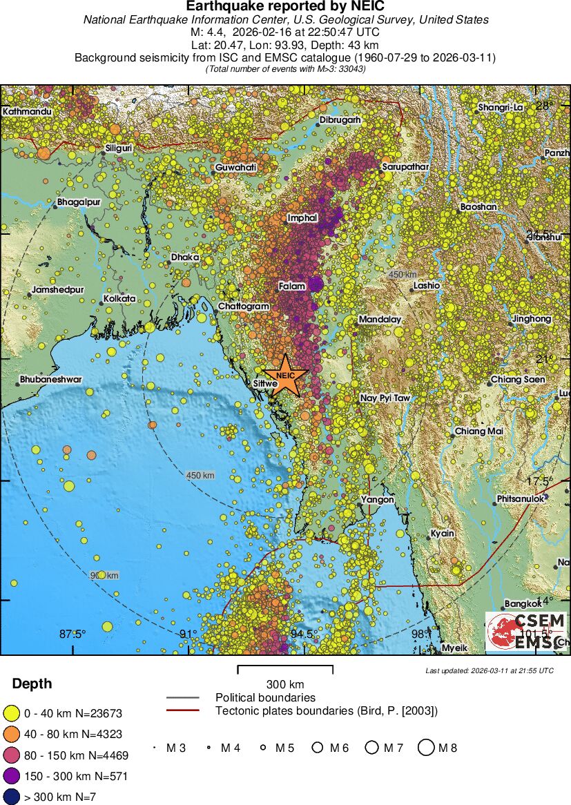 wide historical seismicity