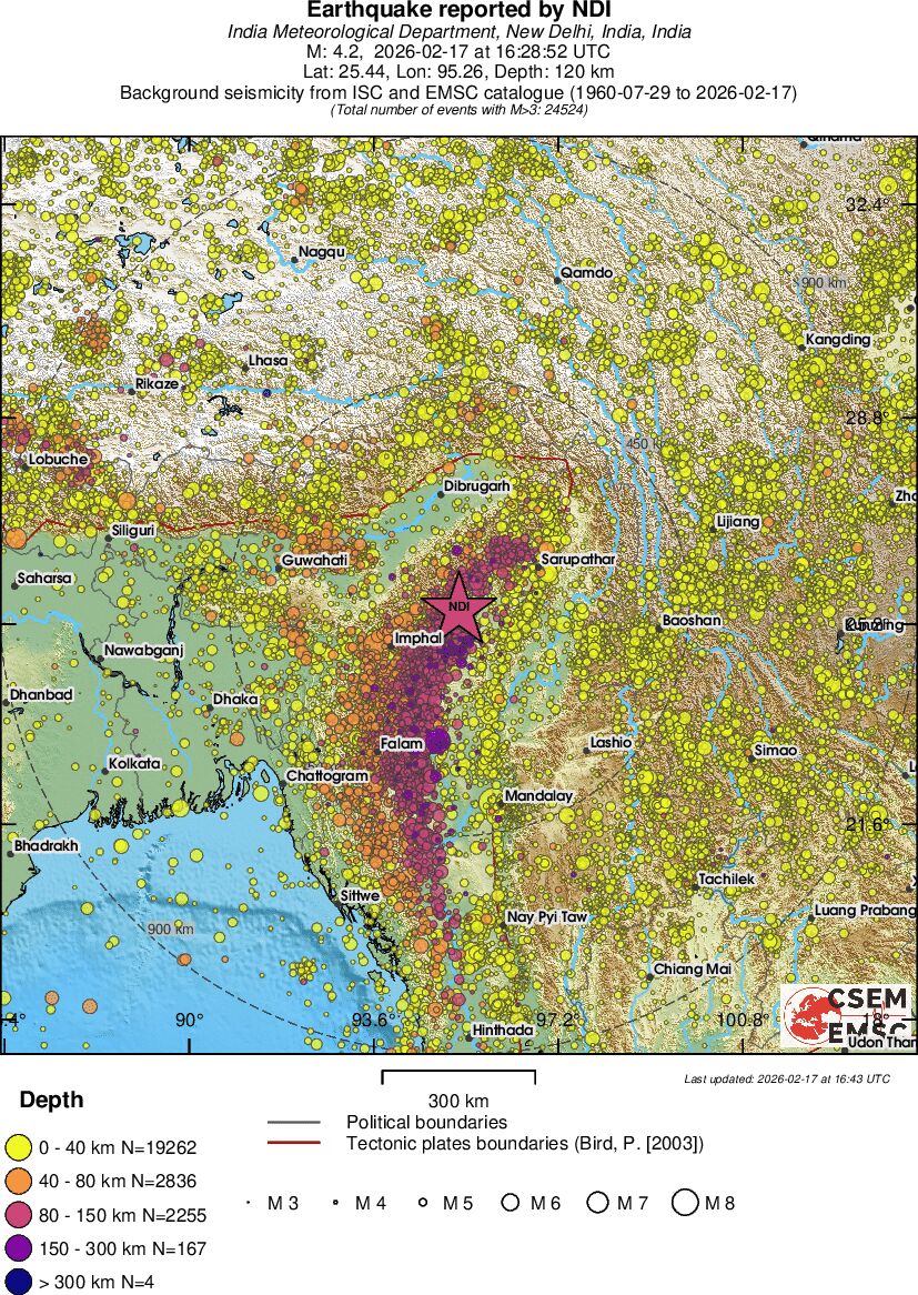 wide historical seismicity
