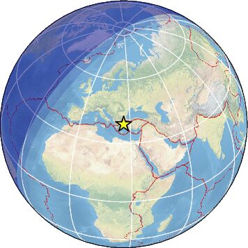 Global View