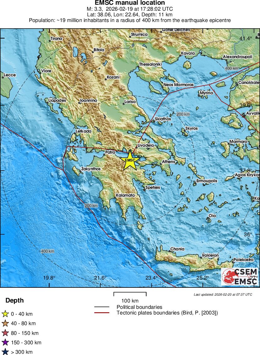 Regional View