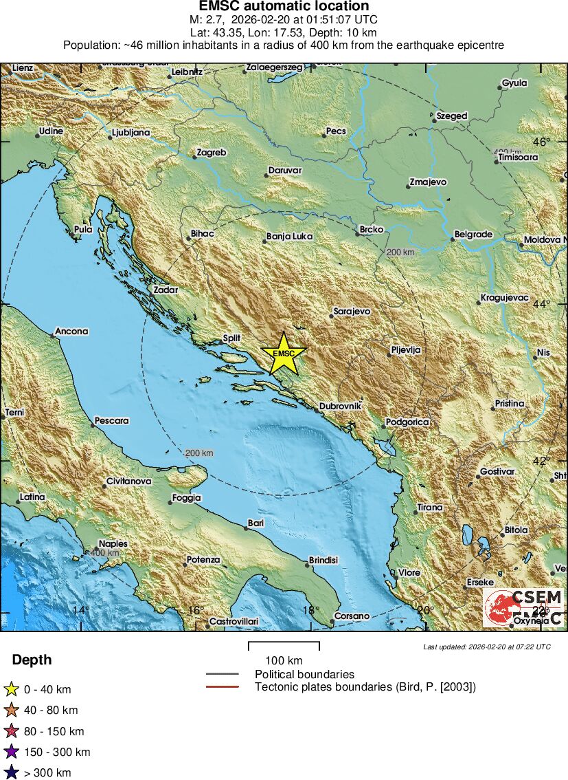 Regional View