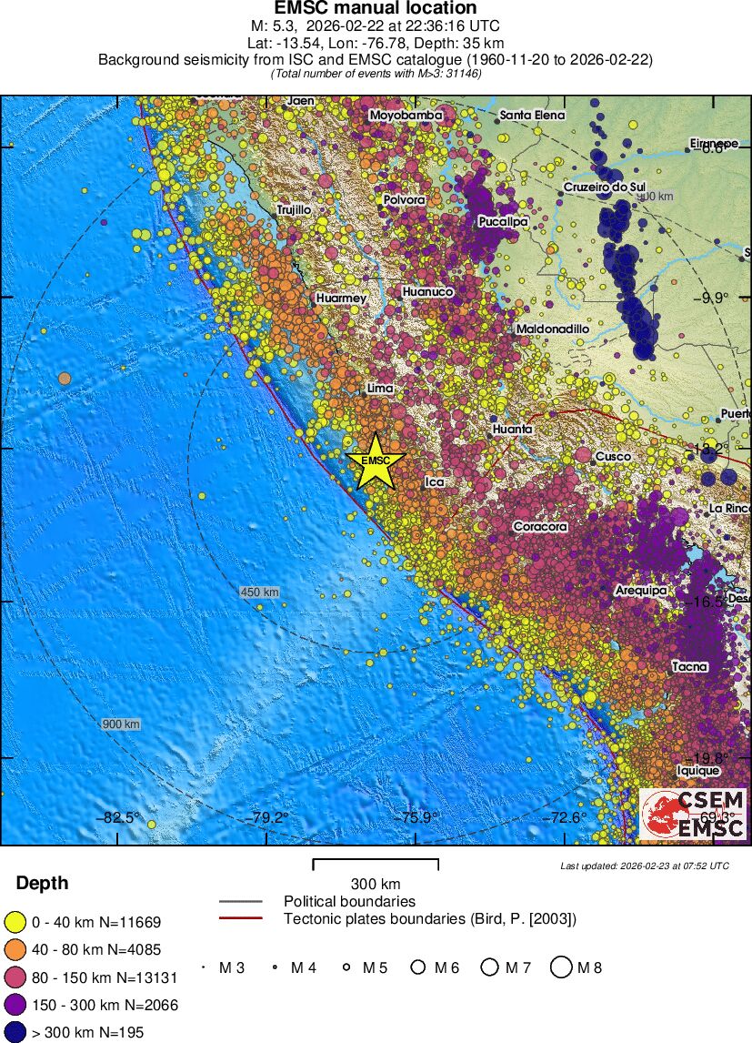 wide historical seismicity