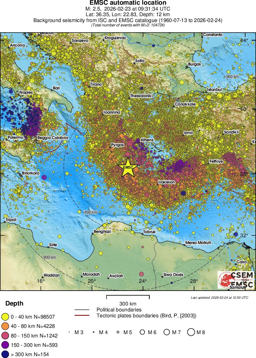 wide historical seismicity