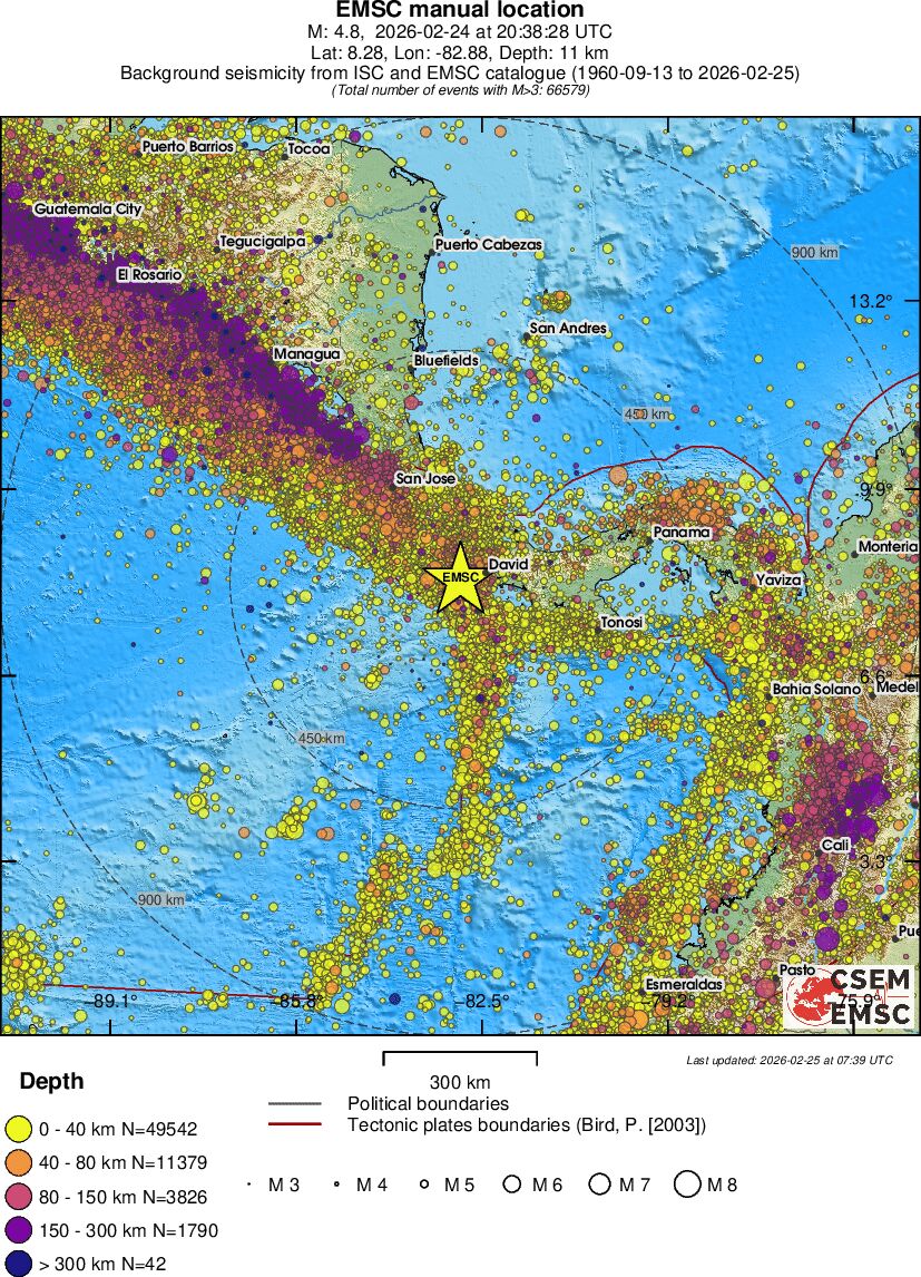 wide historical seismicity