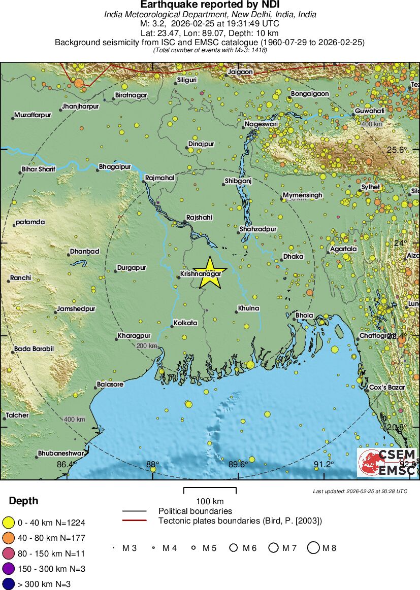 regional historical seismicity