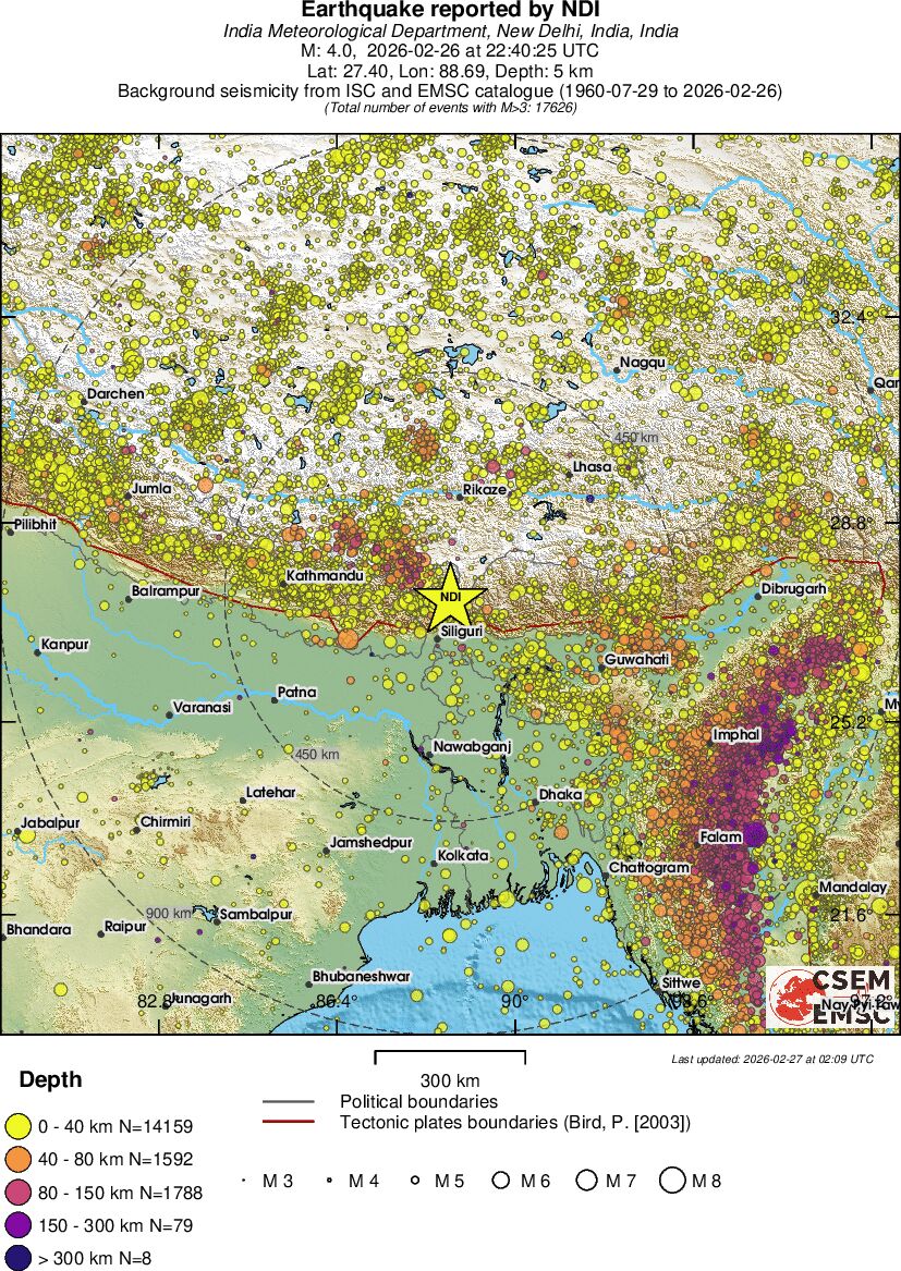 wide historical seismicity