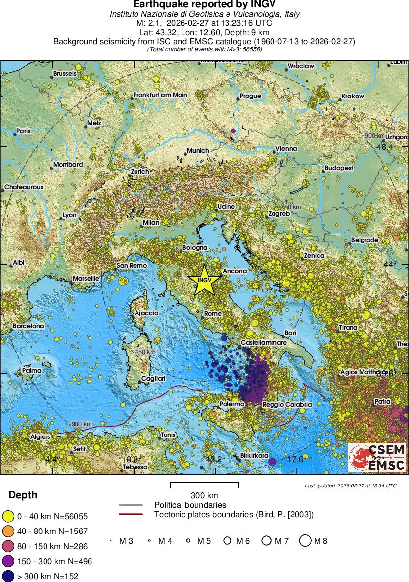 wide historical seismicity