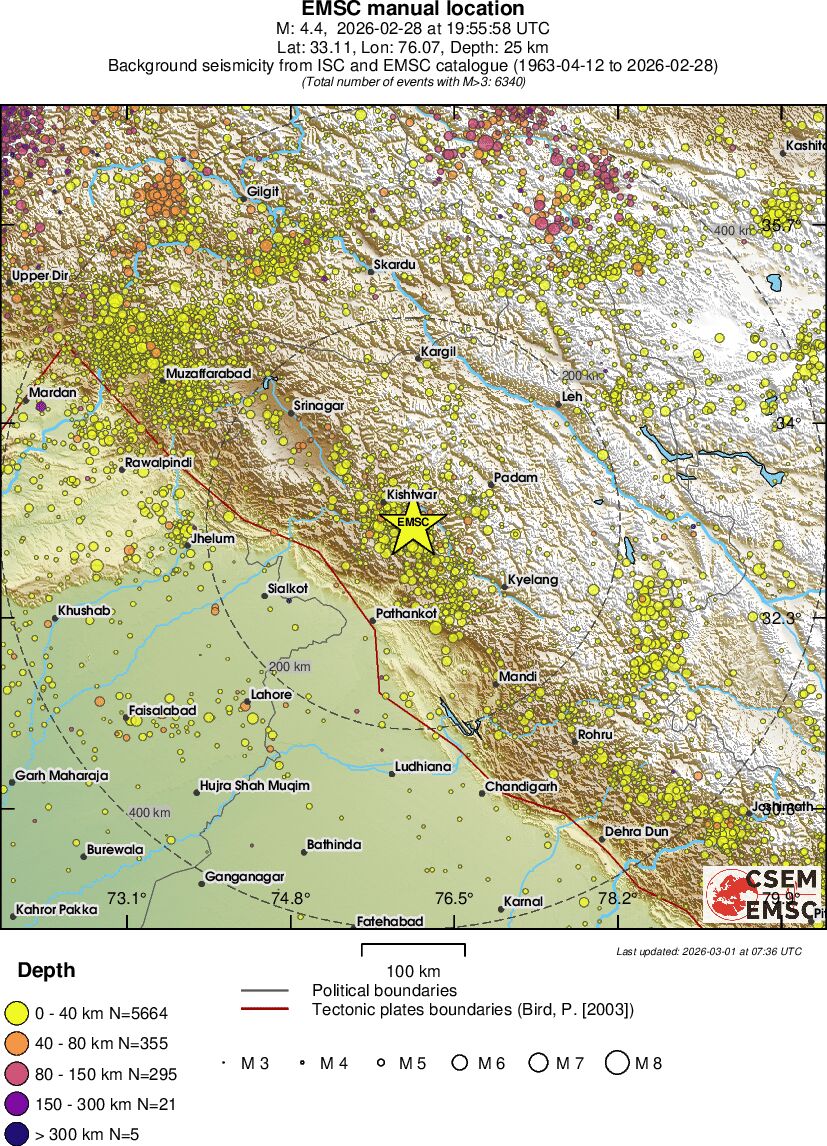 regional historical seismicity