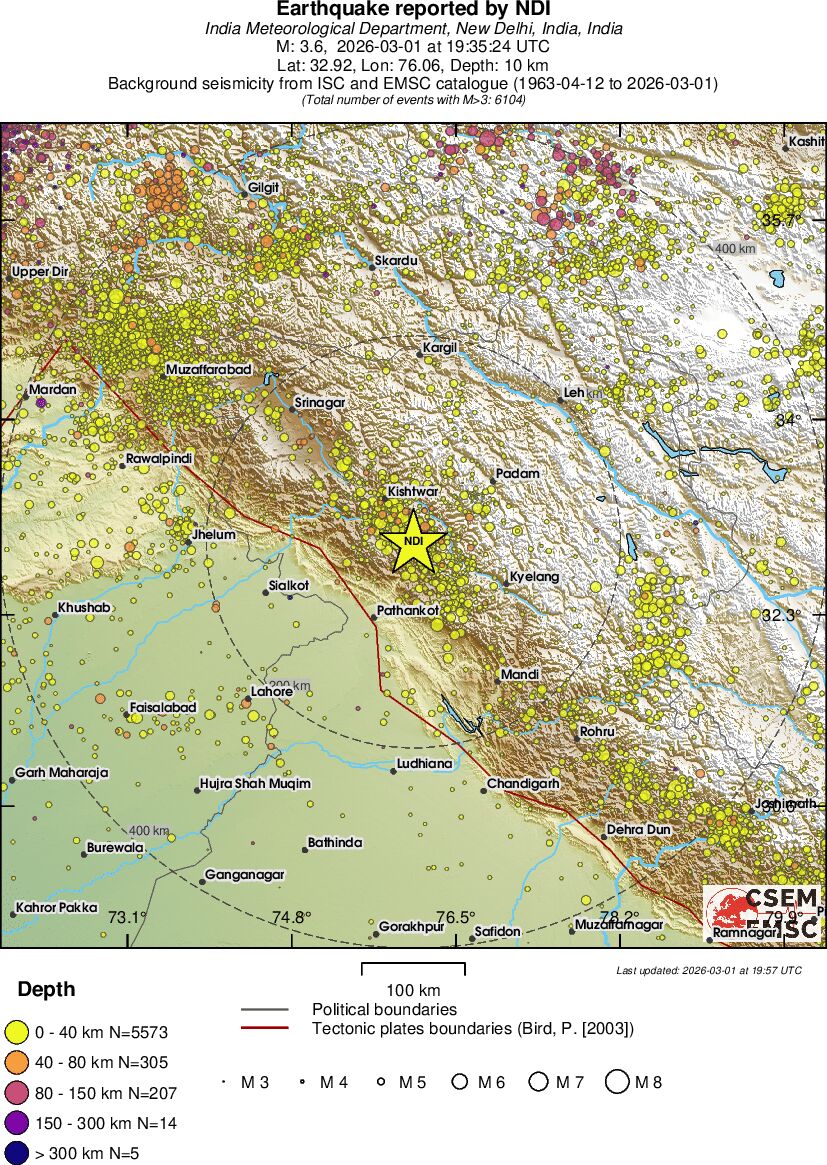 regional historical seismicity