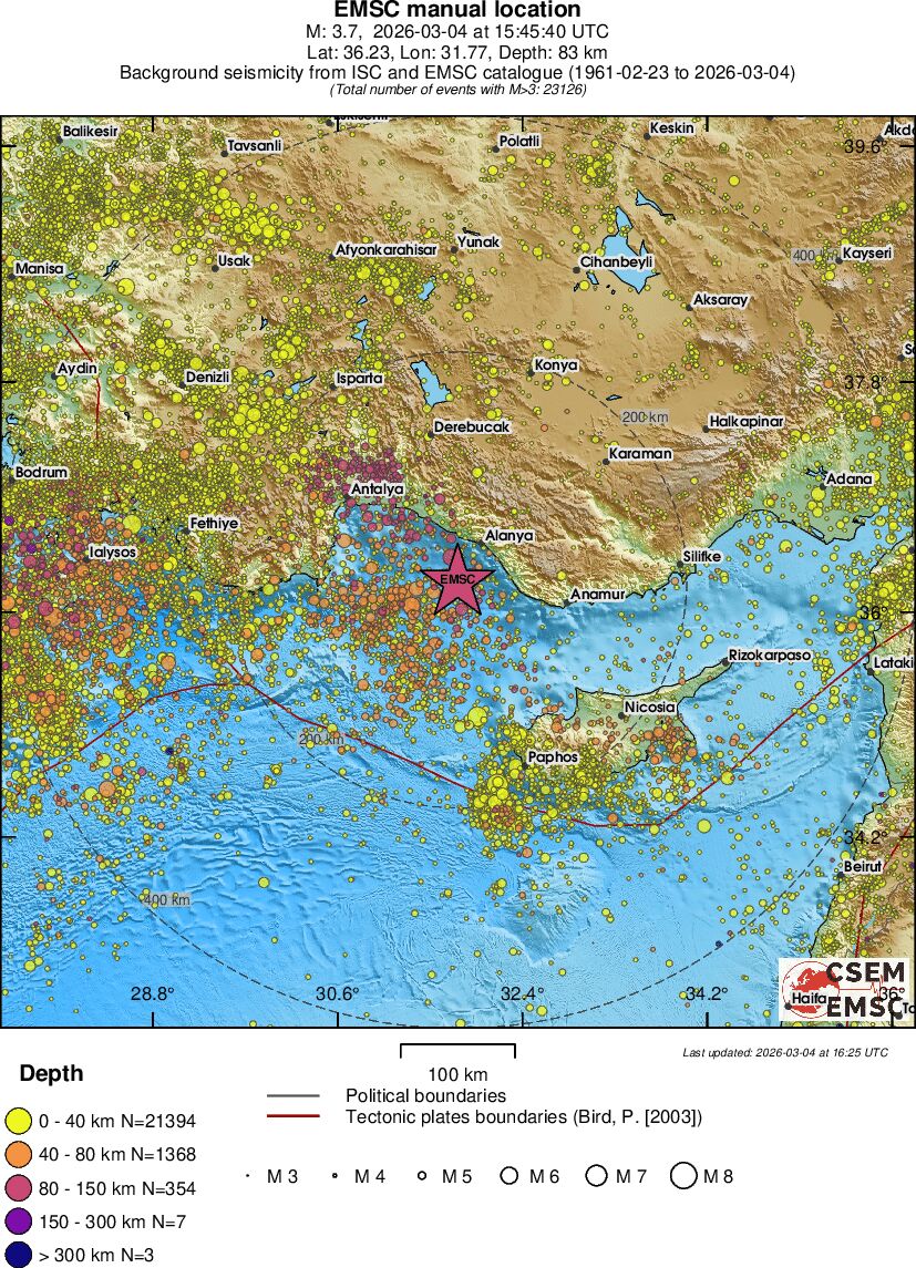 regional historical seismicity