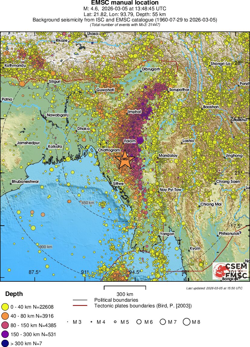 wide historical seismicity