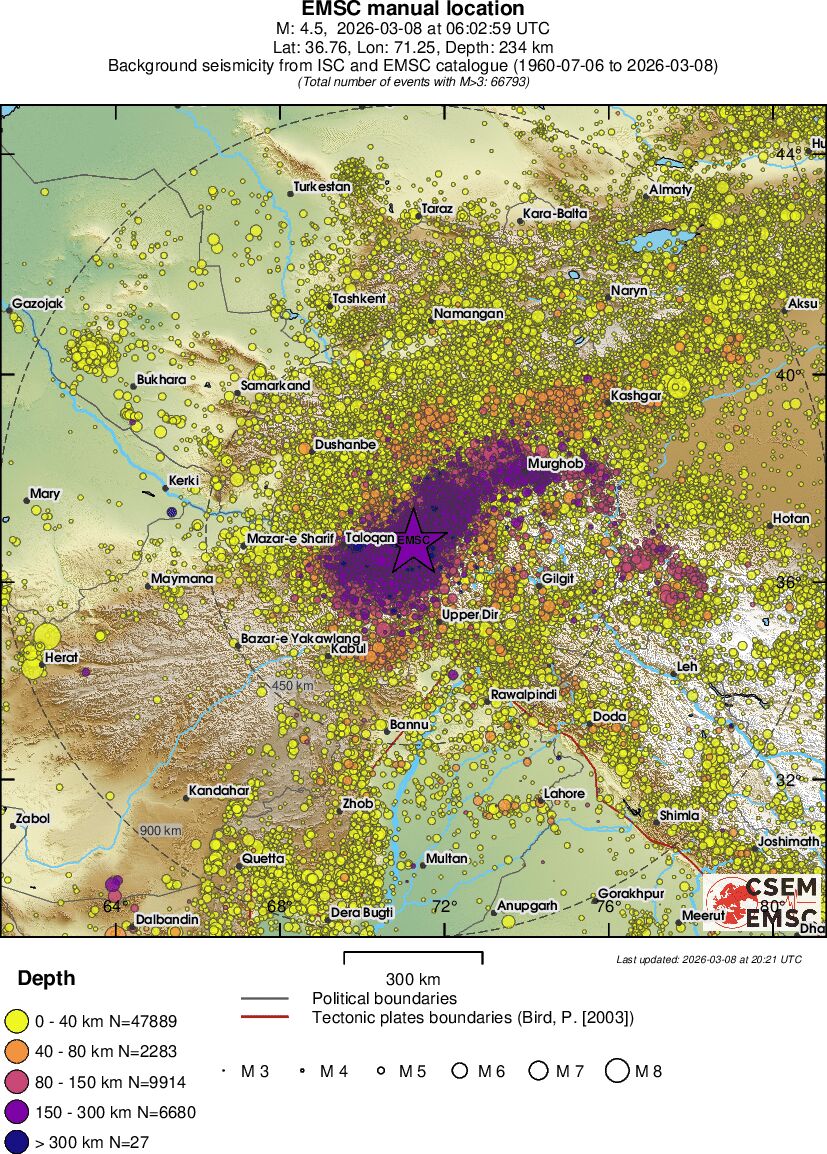 wide historical seismicity