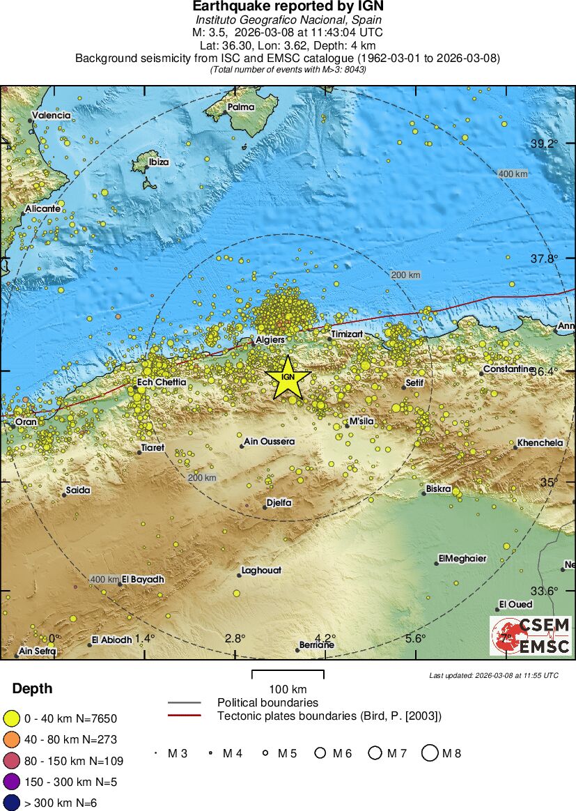 regional historical seismicity