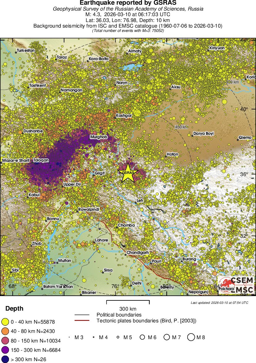 wide historical seismicity