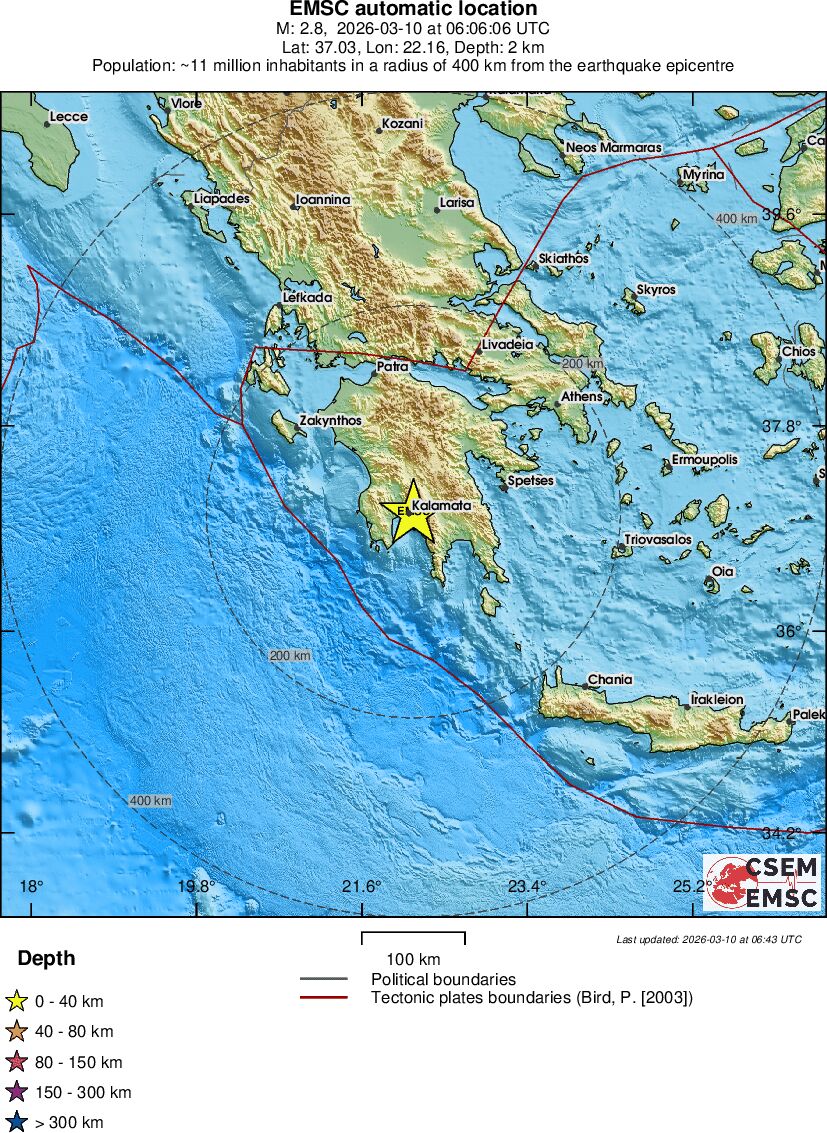Regional View