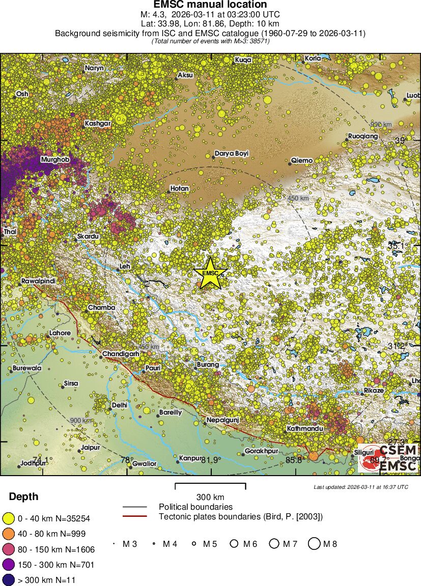wide historical seismicity
