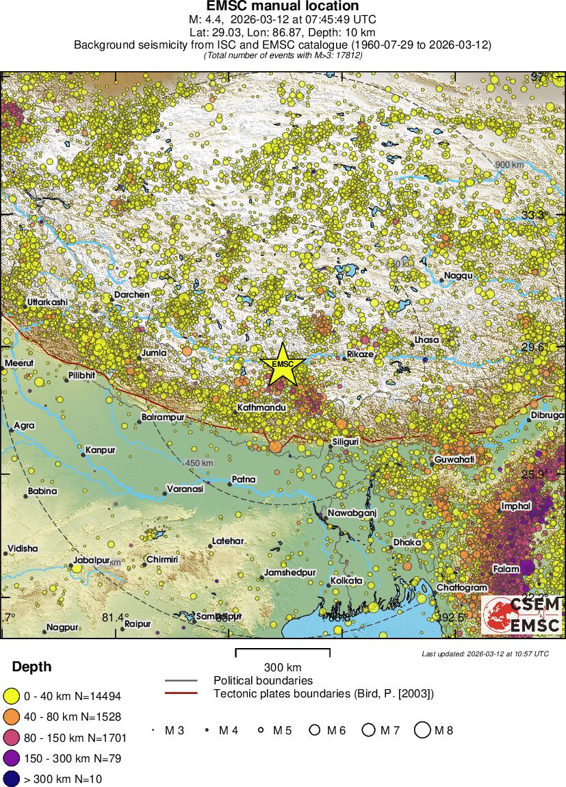 wide historical seismicity