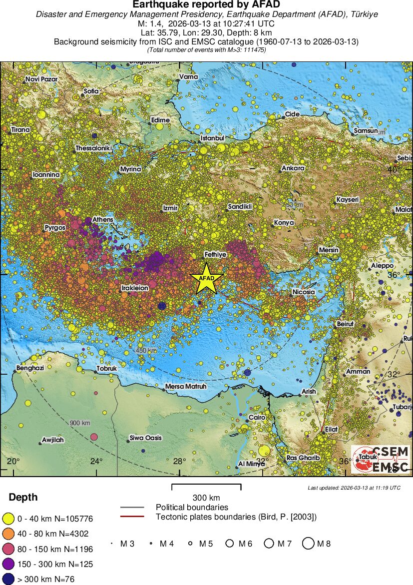 wide historical seismicity