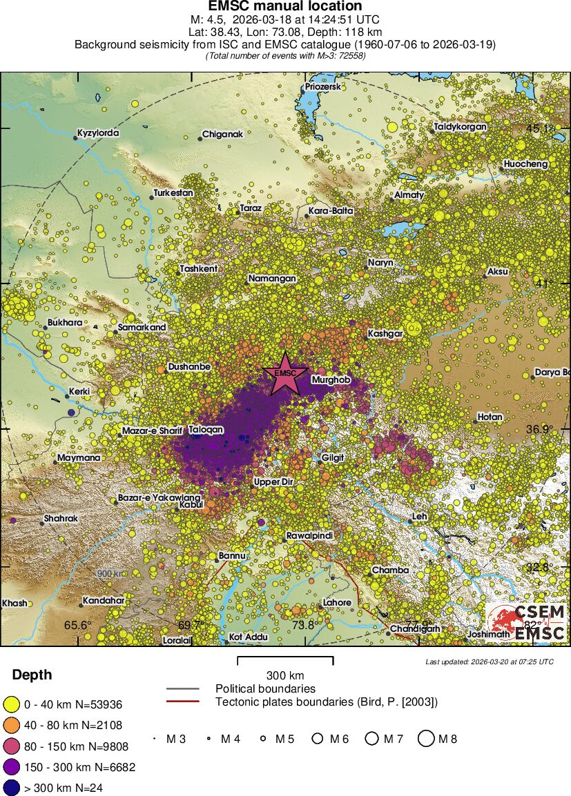 wide historical seismicity