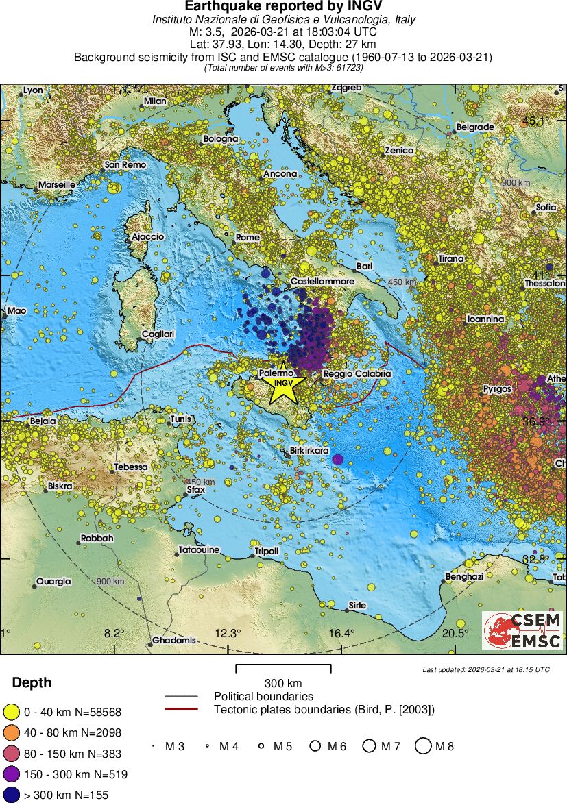 wide historical seismicity