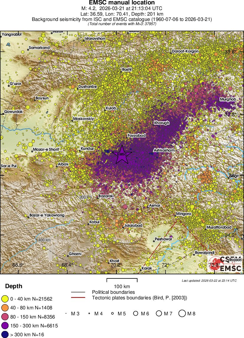 regional historical seismicity