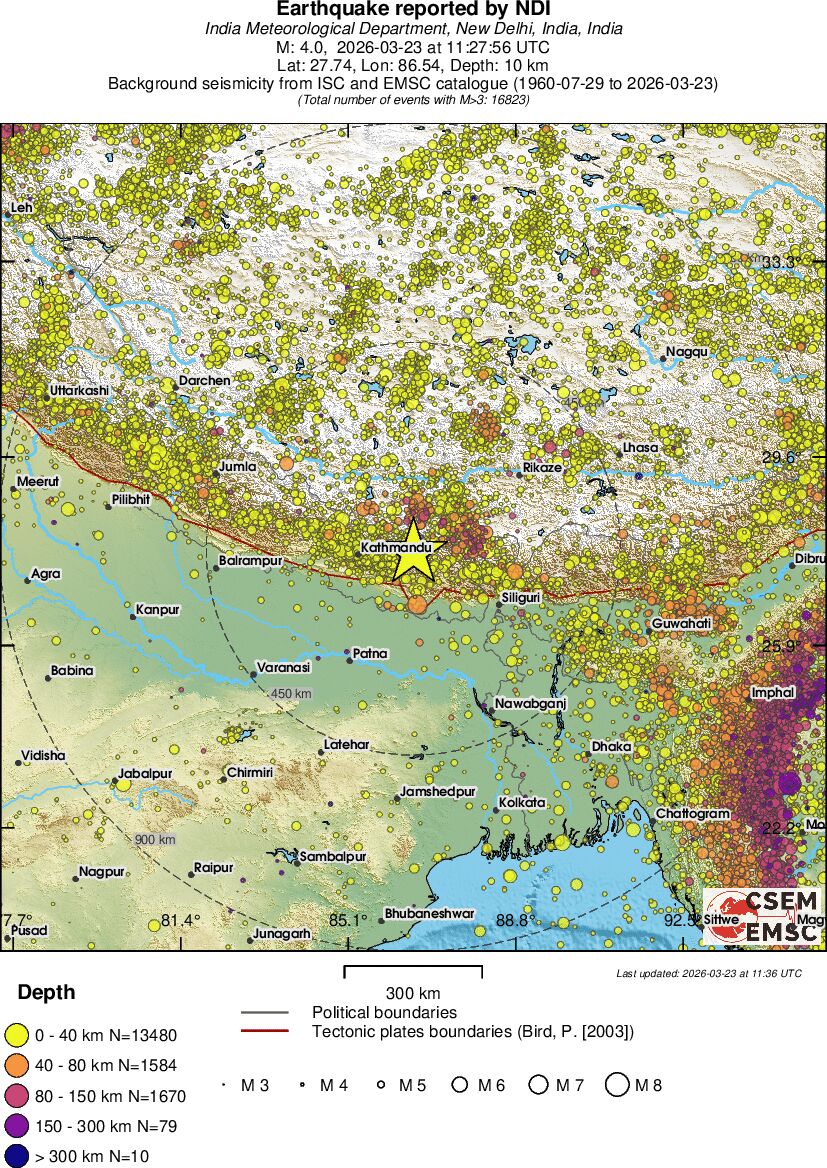 wide historical seismicity
