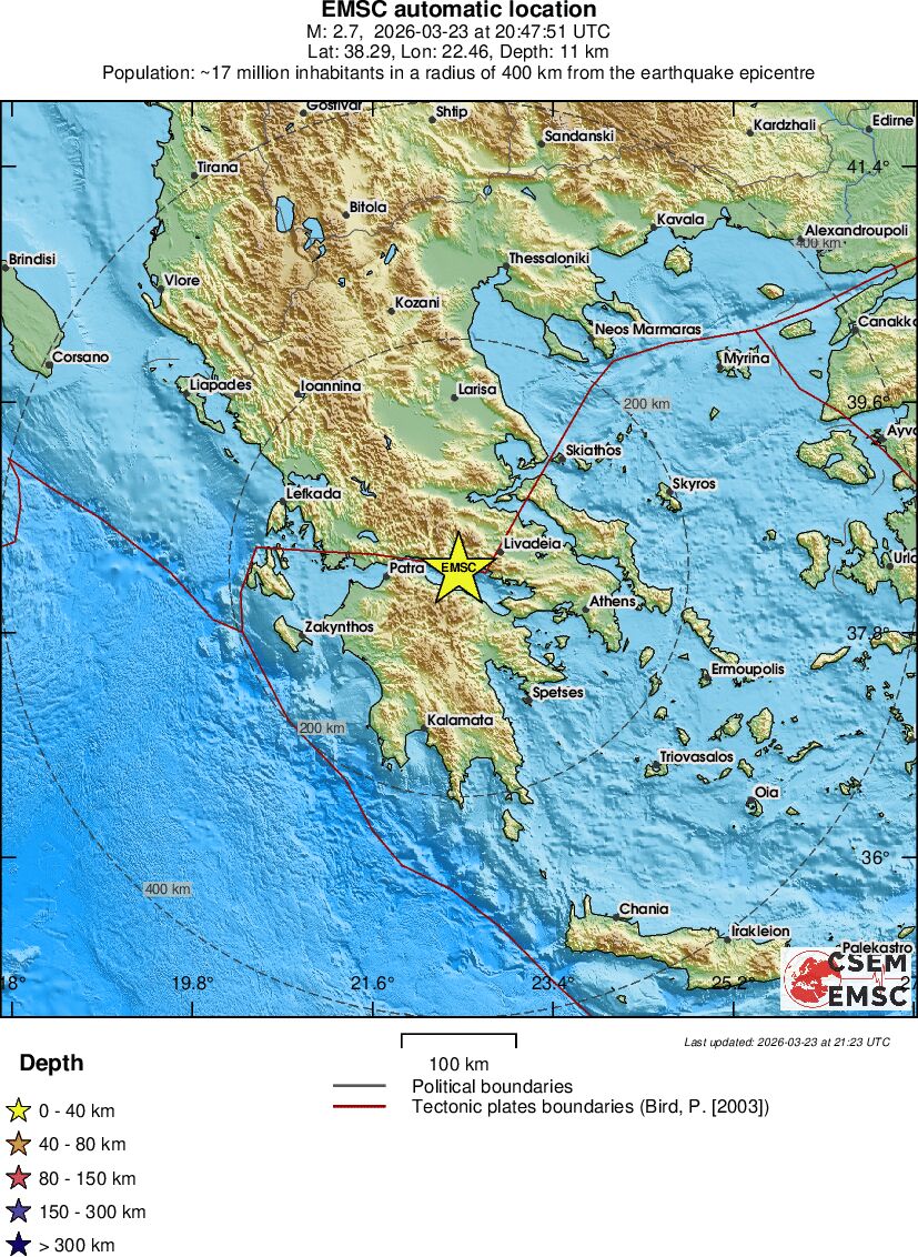 Regional View