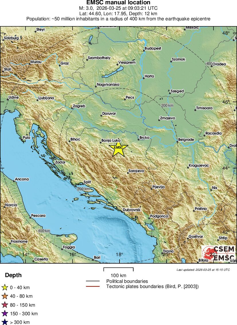Regional View