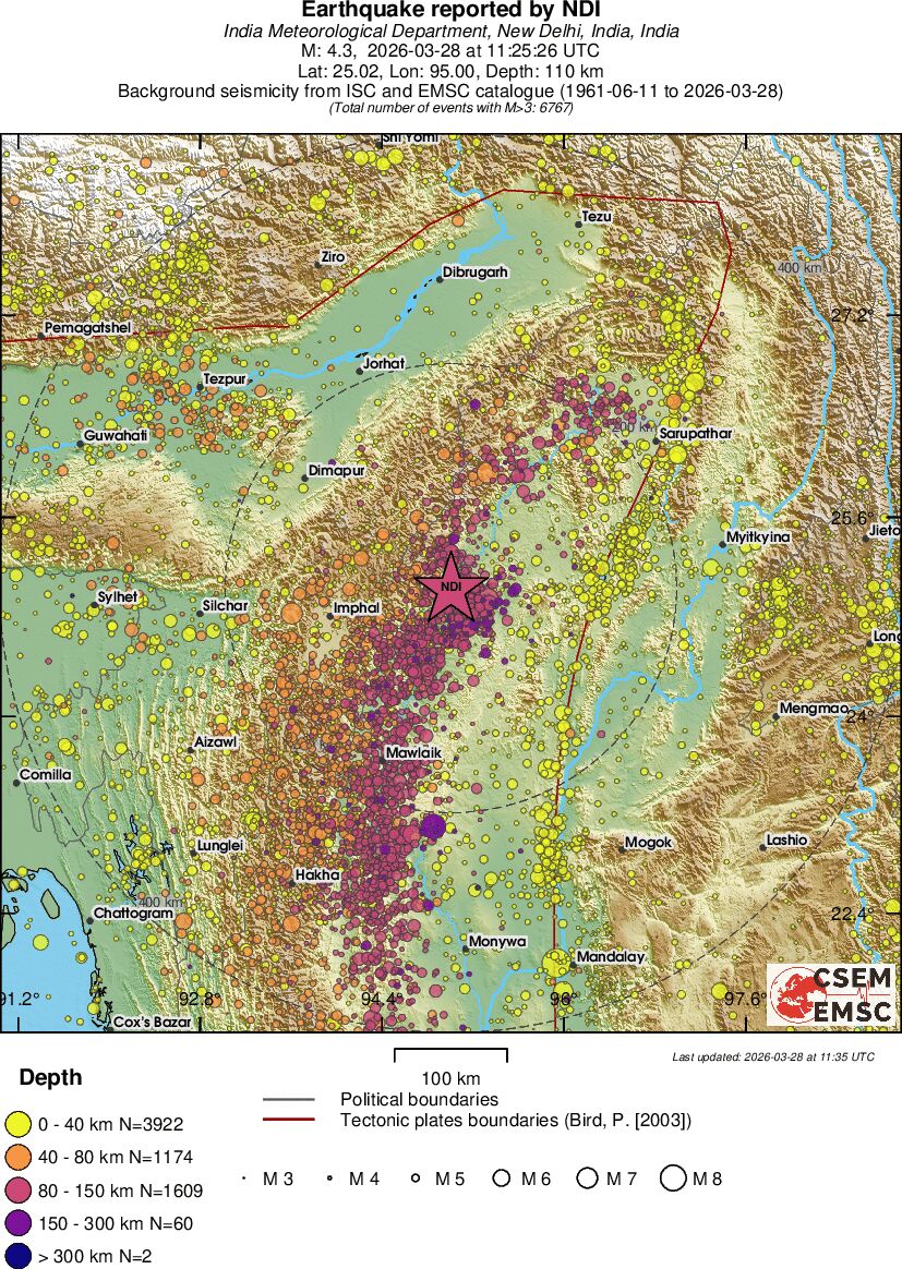 regional historical seismicity