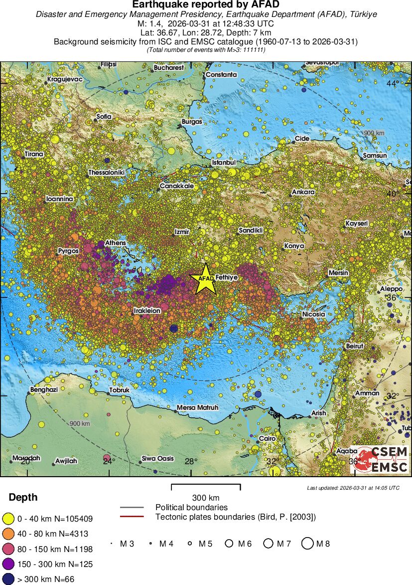 wide historical seismicity